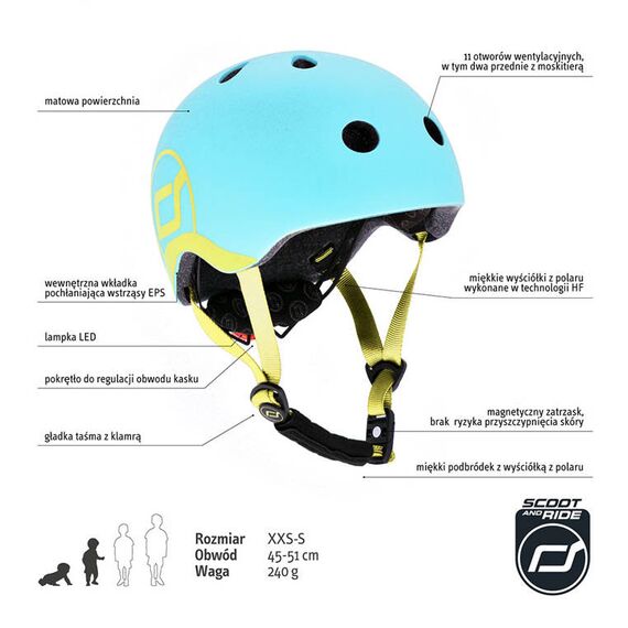 SCOOTANDRIDE Kask XXS-S dla dzieci 1-5 lat niebieski