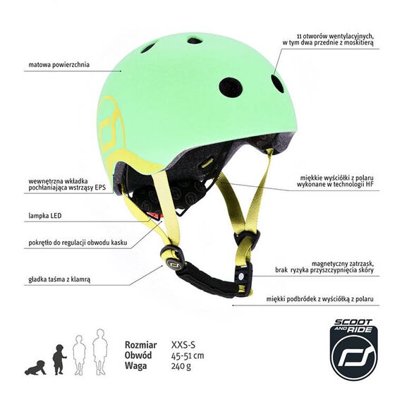 SCOOTANDRIDE Kask XXS-S dla dzieci 1-5 lat zielony